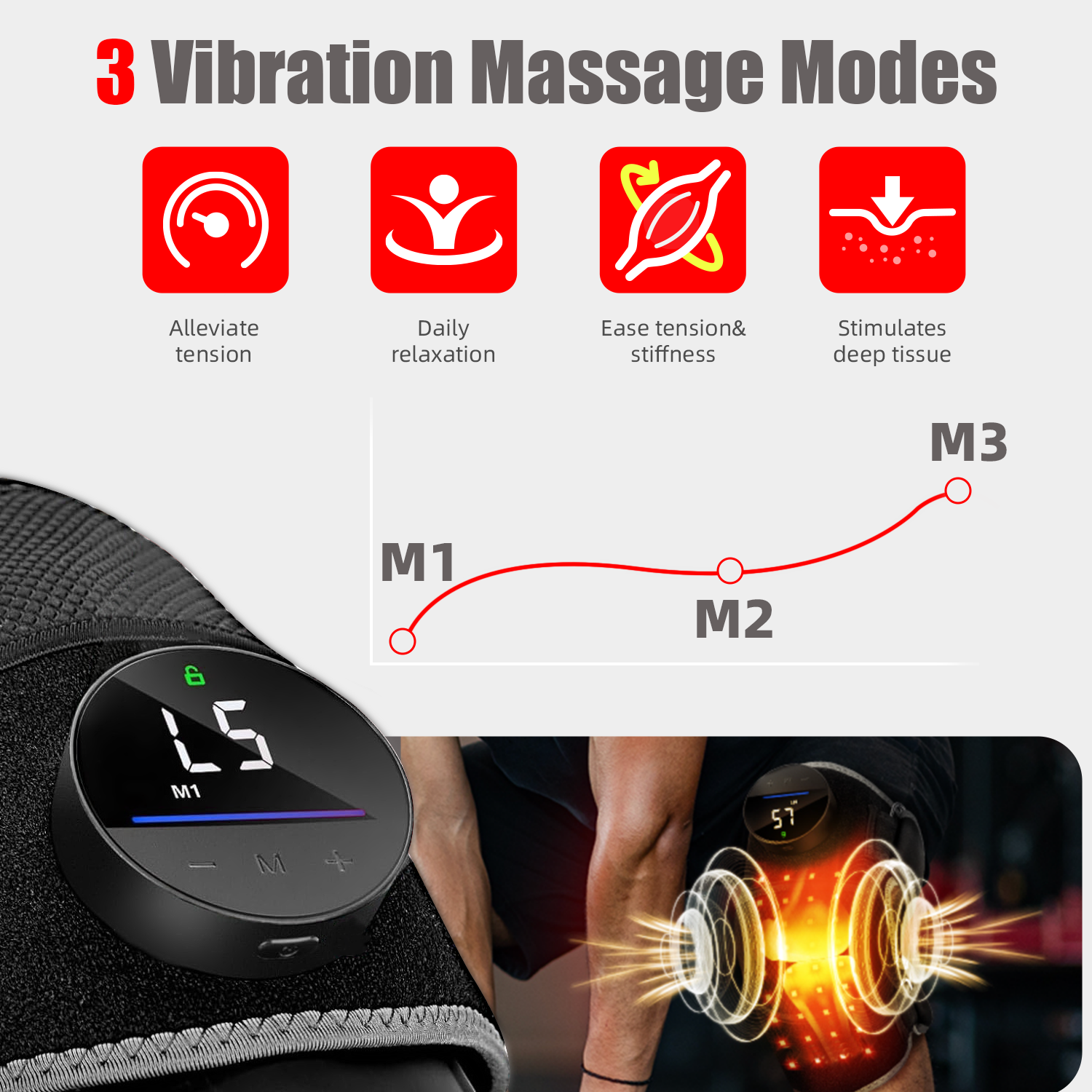 Red & Infrared Light Therapy Knee Pad with Vibration Massage