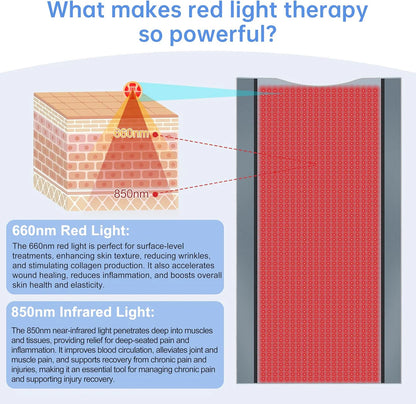 Emellia Red and Infrared Light Therapy Mat