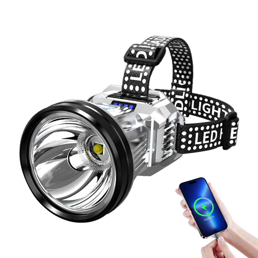 Rechargeable LED Headlamp