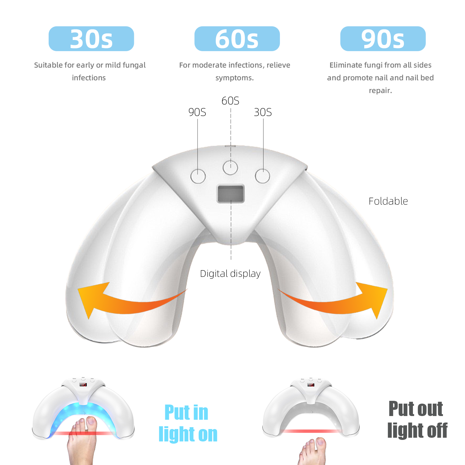 Nail Fungus Cleaning Device