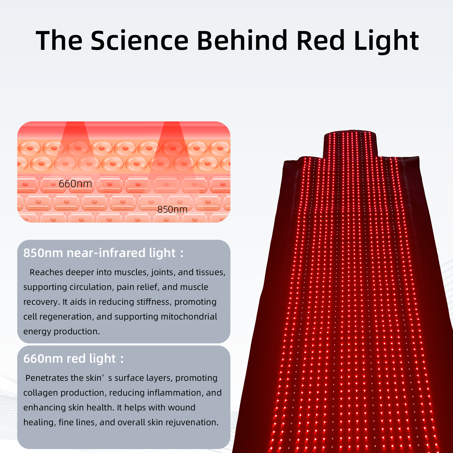 Full Body Red and Infrared Light Therapy Mat